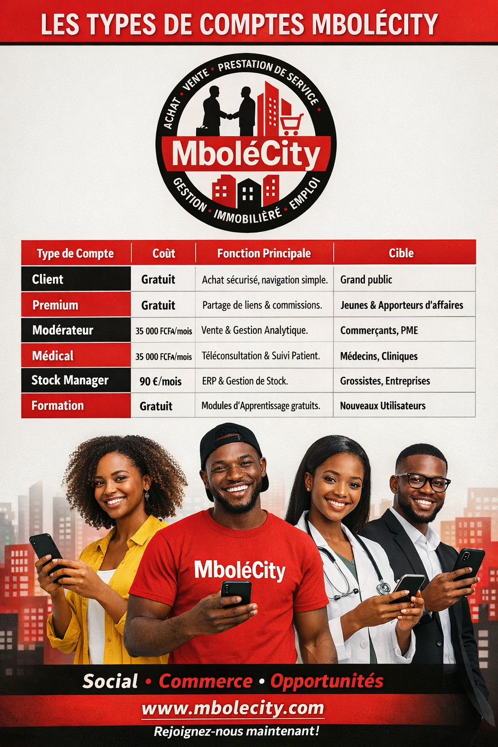 Écosystème MboleCity